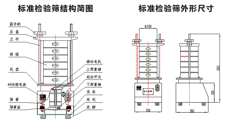 标准检验筛图纸